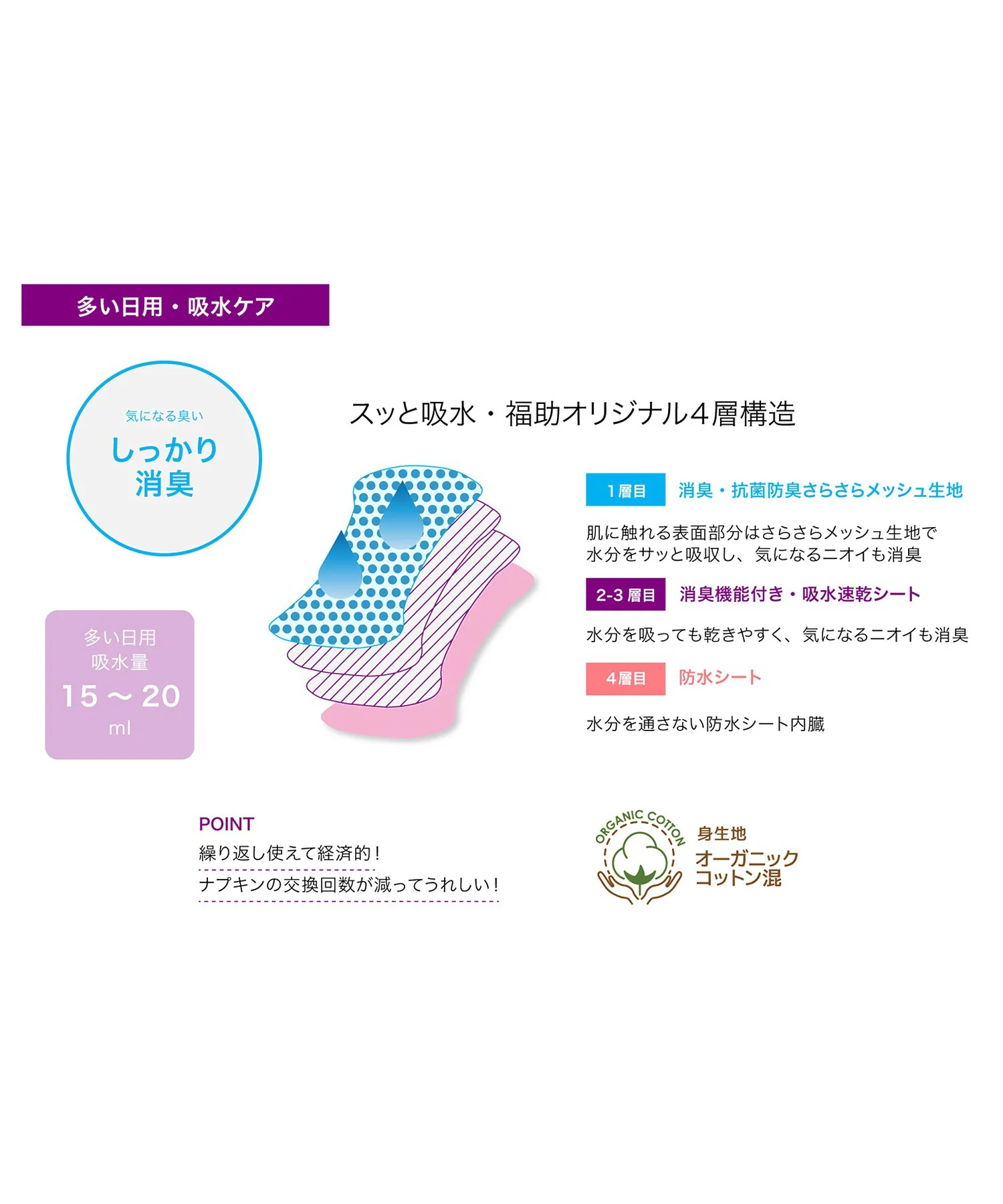 X-girl × KAORUKO FEMTECH SHORTS - Image 20